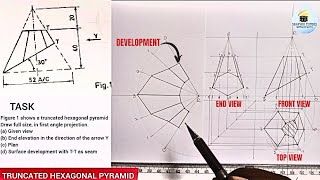 Front View, Top View And Development Of A Truncated Hexagonal Pyramid In First Angle Projection.