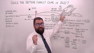 Could The Rapture Finally Come in 2022