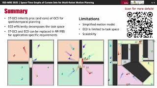 IROS 2025: Space-Time Graphs of Convex Sets for Multi-Robot Motion Planning
