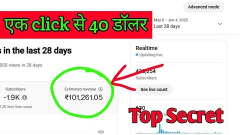 cpm work new method 2025 ! एक click से 40 डॉलर कैसे निकाले ! cpm work कैसे करे ! cpm work new proxy