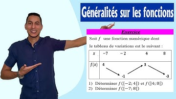 généralités sur les fonctions 1 bac exercices corrigés : image d