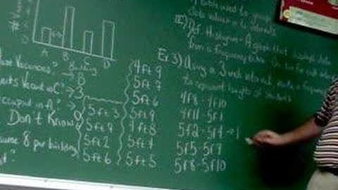 Chapter 1, Section 1: Part 3 - Interpreting Graphs