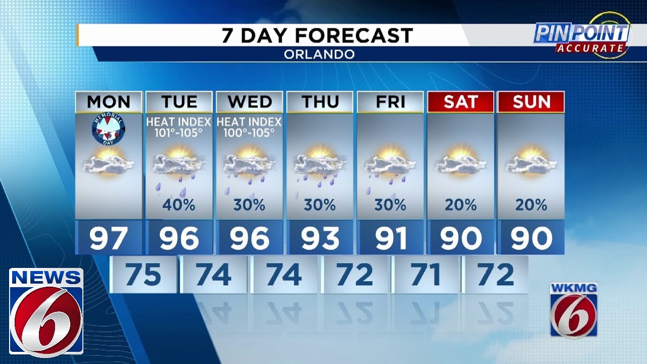 Evening weather forecast for May 26 - YouTube