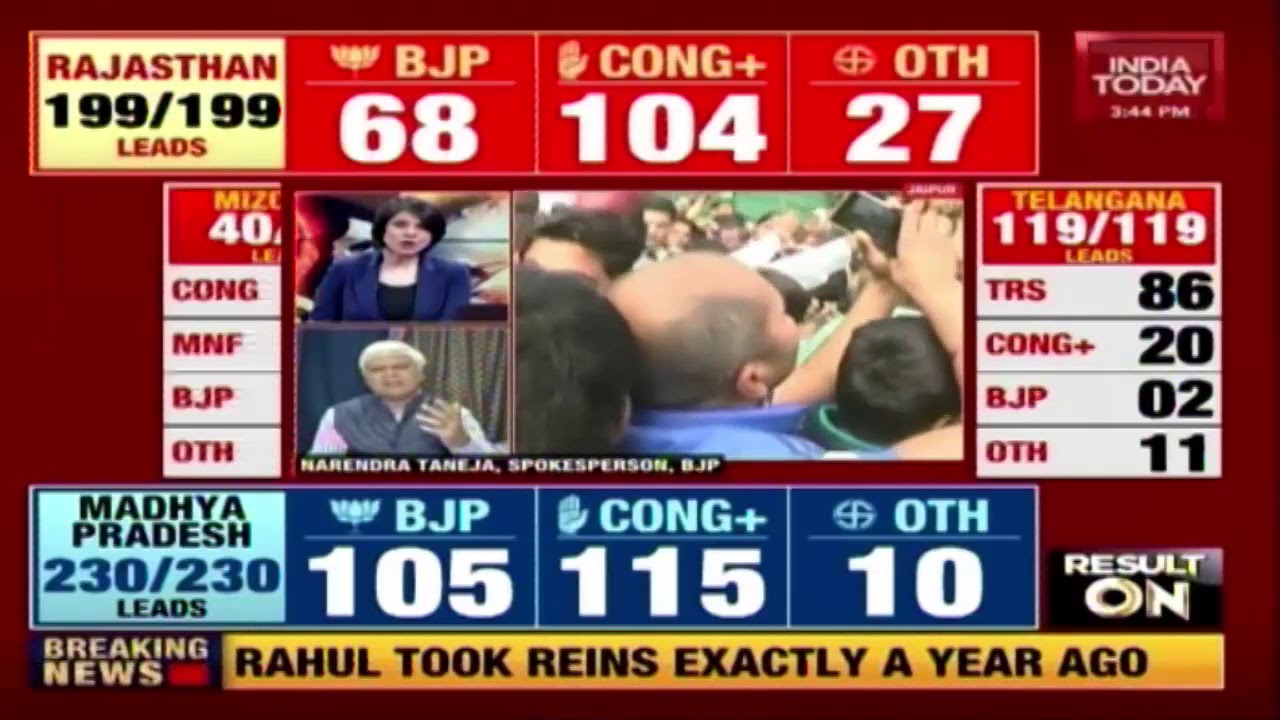 Congress Huddles Up In Rajasthan To Prepare Strategy For Govt Formation