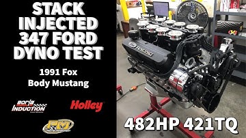 Velocity Stack Fox Body? 482HP 347 Stroker Dyno Testing for Brian
