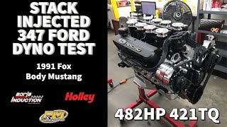 Velocity Stack Fox Body 482HP 347 Stroker Dyno Testing for Brian's '91 Fox at Prestige Motorsports