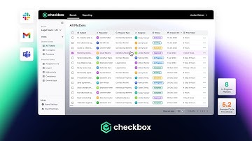 The Future of Legal Work is Here: AI Software for Lawyers