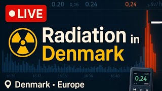 Live radiation detection using Radiacode @rud