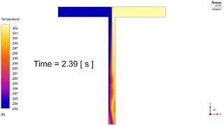 Ansys Fluent: Mixing Cold And Hot Water: Temperature Animation
