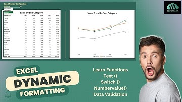 Transform Your Excel Reports with Dynamic Formatting Techniques!