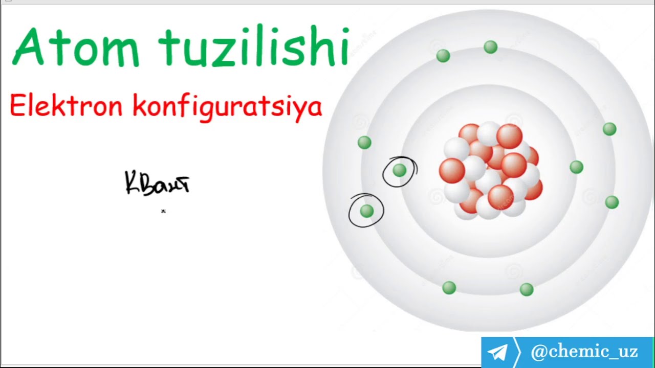 Elektron konfiguratsiya, Hund, Klechkovskiy qoidalari, ko'chish, qo'zg'alish + namunaviy masalalar