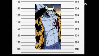 Arlong ขโมยกางเกงใน 555😂😂😂