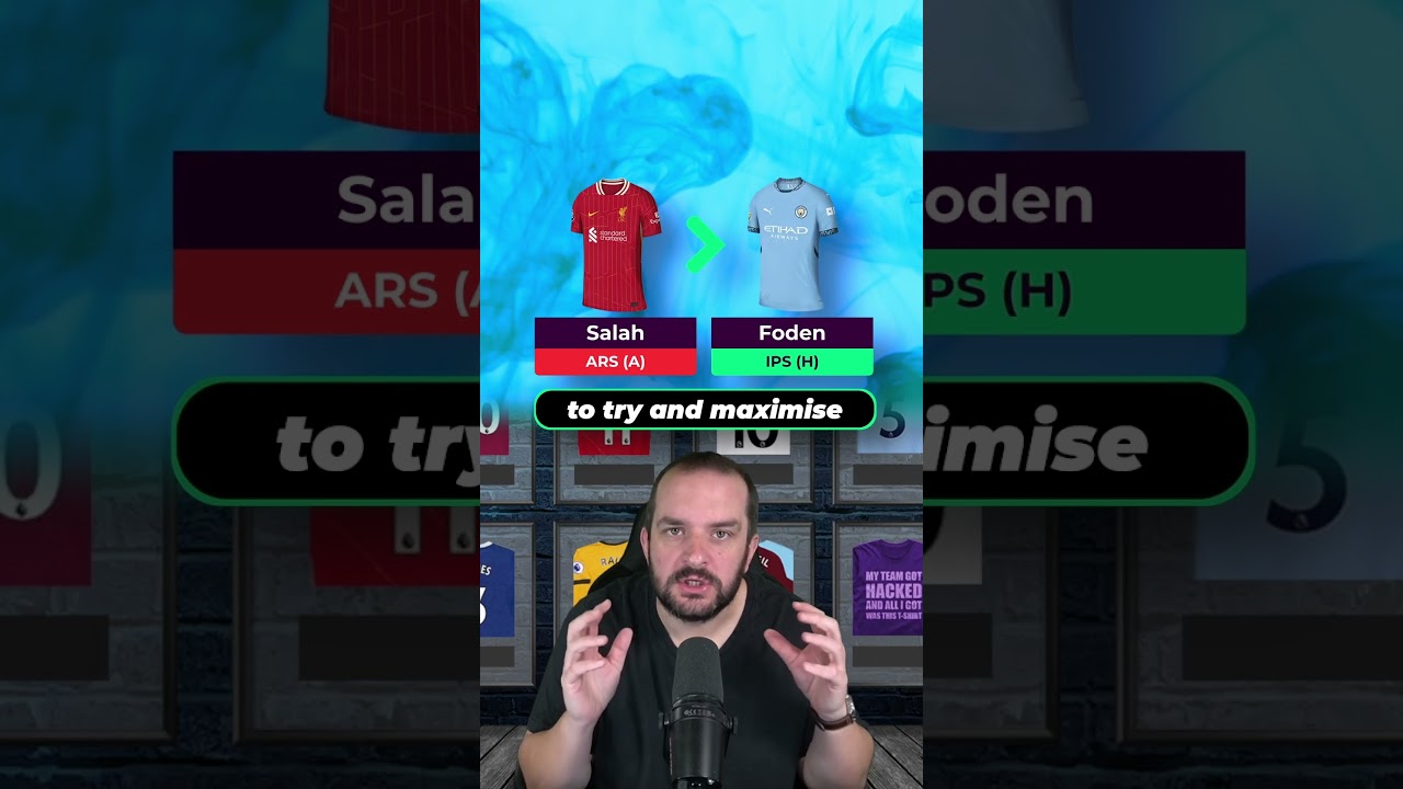 EARLY FPL THOUGHTS AHEAD OF GAMEWEEK 1 