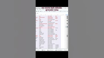 Simplify Meal Planning: Use My Meal Planner Spreadsheet in Google Sheets or Excel
