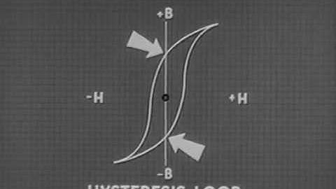 Electronics: Magnetic Cores II: Basic Circuits 1961 US Army Training Film
