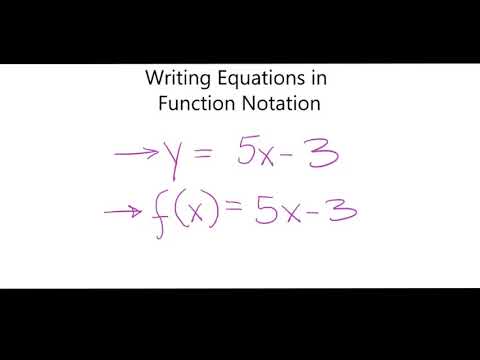 Alg1 4•6 Writing Equations in Function Notation