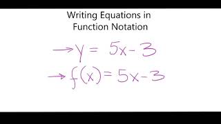 Alg1 4•6 Writing Equations in Function Notation