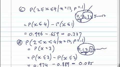 QM214: Module 3: 10: Video 1: Part 7/7