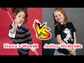Adley McBride VS Nova's World Transformation 2026 🌟 From Baby To Now