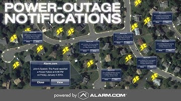 ROCK SOLID SECURITY of GA offer the LATEST TECHNOLOGY in Home Automation