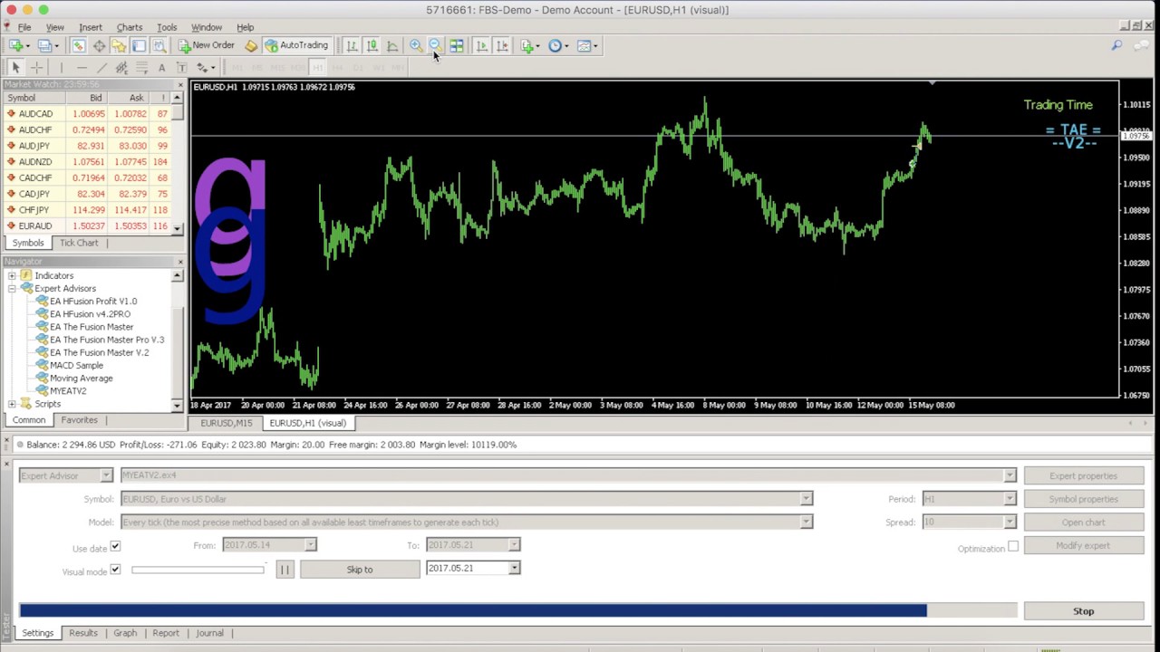 Forex MT4 EA MYEAT V.2 - (15-19 May 17)