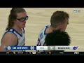 HIGHLIGHTS: San José State at Boise State Men's Basketball 2/20/2024