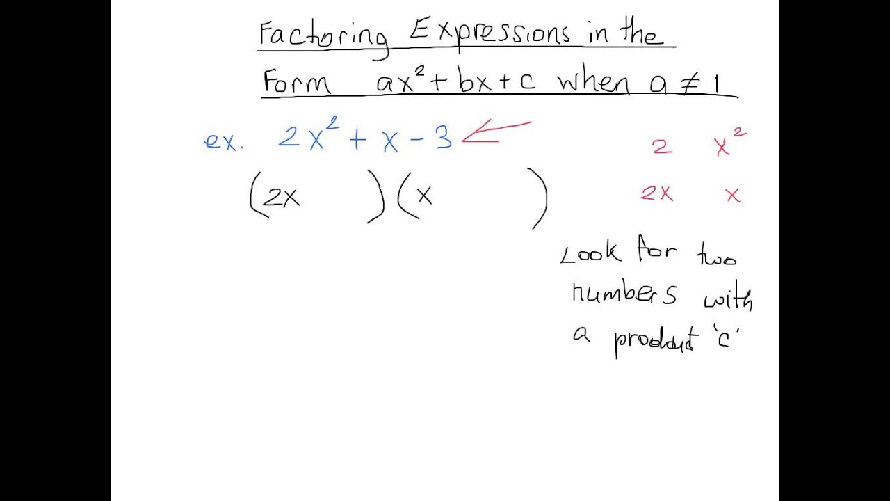 Factoring Quadratics Overview