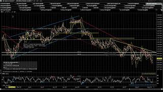 2026 08 11 Jack's Pre Market Review