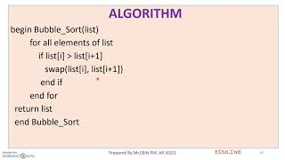 MODULE 1 - TOPIC 9 - BUBBLE SORT ALGORITHM