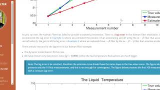 Kalman Filter Estimating the Temperature of a Heating Liquid - LabVIEW