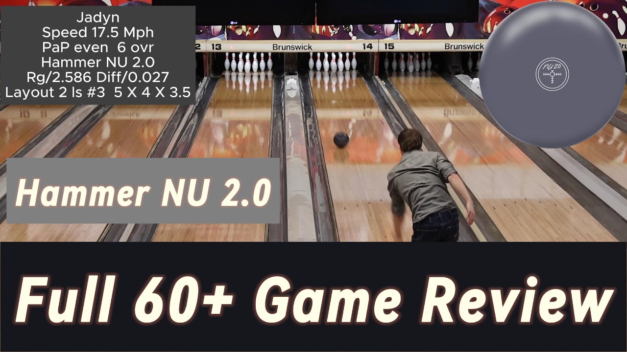 NU 2.0 By Hammer // Full review // Does our opinion change after