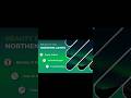 Creative and professional intro slide for your Powerpoint presentation #ppt #design #powerpoint