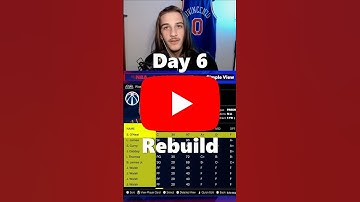 Day 6 Of Adding A Viewers Player Until We Win An NBA Championship #nba2k25