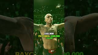 How much Did Charles Oliveira earn for fighting Gamrot oliveira charlesdobronx ufc gamrot