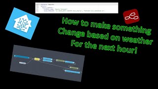 Node-RED Automation | How to make lights change based the weather for the next hour!