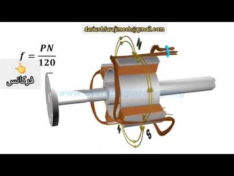 نحوه عملکرد و قطعات سیم پیچ در دیزل ژنراتور شامل آلترناتور سنکرون سه فاز با فرمول ها و دستگاه 