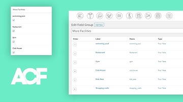 How to Show icon if the checkbox is checked – ACF
