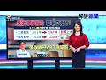 美國關稅調整