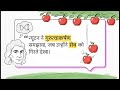 Gravity क्या है? 🌍 | चीज़ें नीचे क्यों गिरती हैं? | Newton और गुरुत्वाकर्षण का रहस्य #Gravity 