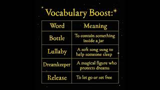 Vocabulary boost #viralstories #premiumvocabulary#premiumenglish#englishhacks#shadowenglish