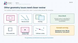 Full ITC Sylva-VAL-01-EN - Understand Sylva's automatic data validation News