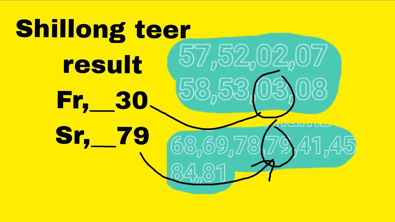 Shillong teer result Fr 30)%success sr79 success ongaha,daalba rabataijok,hai video like kabo.