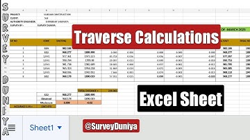 Traverse Calculations| Error Adjust| Easy Process @surveyduniya Dipankar Samanta