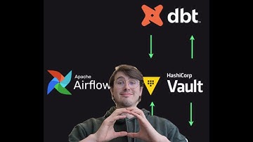 How to Setup a HashiCorp Vault Secrets Backend for Apache Airflow!