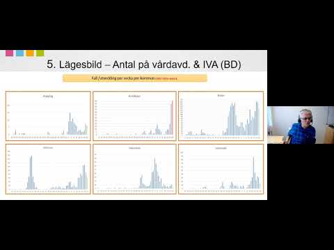 Samverkanskonferens med anledning