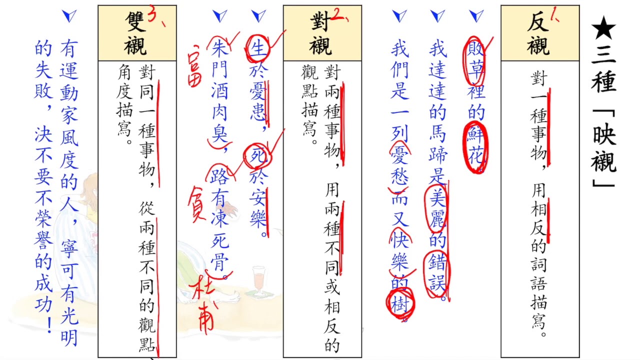 映襯修辭