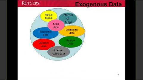 Exogenous Data Analytics for Auditing - Fall 2020 Prof. Vasarhelyi