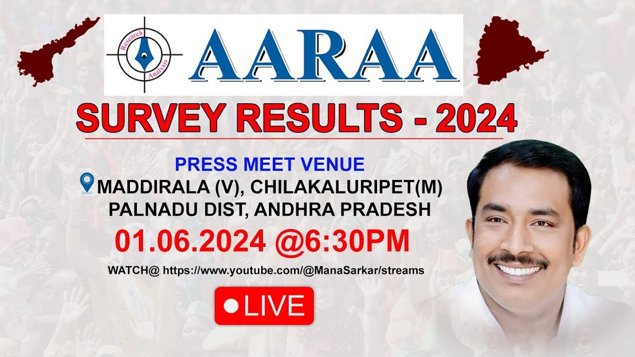 Live ANDHRA PRADESH ASSEMBLY, TELANGANA LOKSABHA ELECTIONS 2024 AARAA