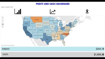 Tableau Dashboard - Using Parameter Actions to Choose a Chart