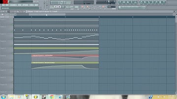 How to Make a Build Up/Riser in FL Studio!(Build Up Tips)